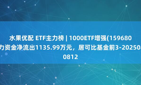 水果优配 ETF主力榜 | 1000ETF增强(159680)主力资金净流出1135.99万元，居可比基金前3-20250812